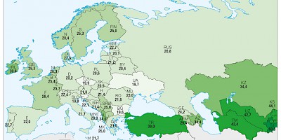 Karte: Europa: Versorgungsverhältnis – Kinder und Erwerbstätige 2010