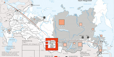 Karte: Russland: Kohleförderung 2018 nach Regionen